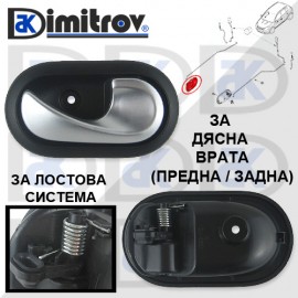 Дръжка вътрешна врата дясна Dacia Dokker Duster Lodgy Logan Express Logan MCV Logan Pick-Up Logan Sandero